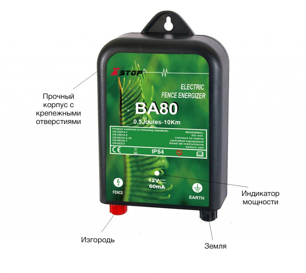 BA80_sostav.jpg